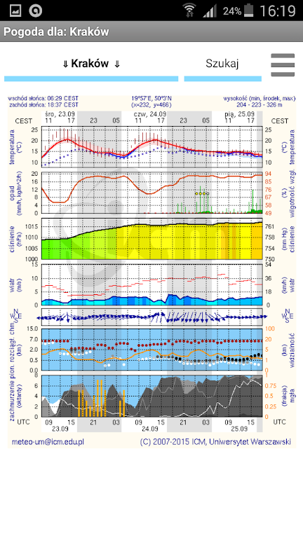 Meteo ICM (nieoficjalna) Tangkapan skrin 1