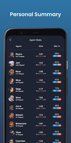 Valking.gg - Valorant Tracker Tangkapan skrin 4