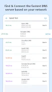 DNS Changer, IPv4 & IPv6 ภาพหน้าจอ 4