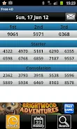 SG 4D Result ဖန်သားပြင်ဓာတ်ပုံ 1