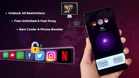 SY VPN - Secure Proxy VPN スクリーンショット 3