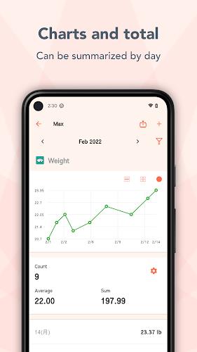 Pet Care Tracker - PetNote Screenshot 4