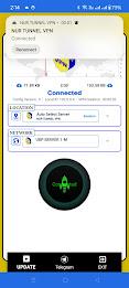 NUR TUNNEL VPN ภาพหน้าจอ 3