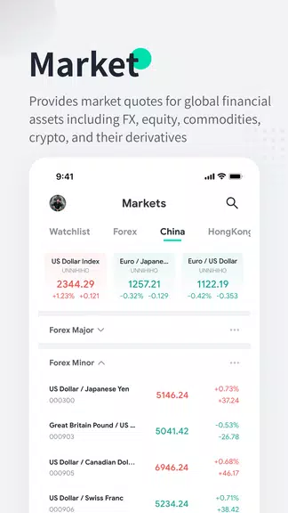 FastBull Screenshot 2