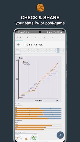 Statastic Basketball Tracker Ekran Görüntüsü 2