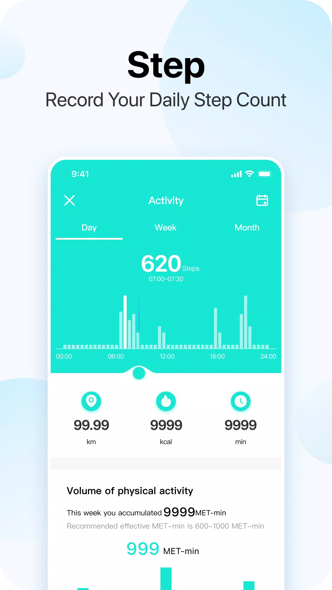 Schermata Da Fit 2