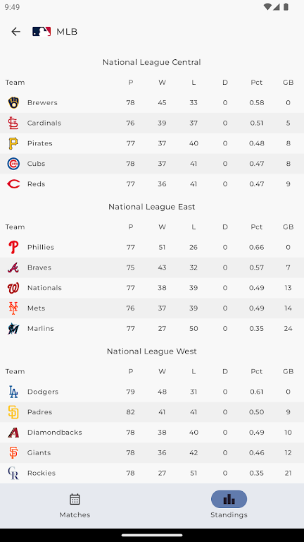 MLB Scores應用截圖第4張