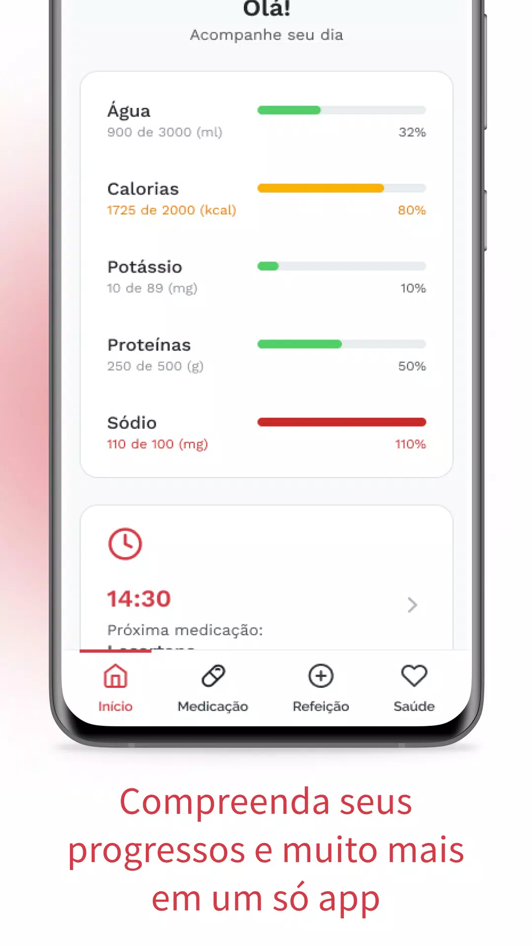 RenalMe Screenshot 3
