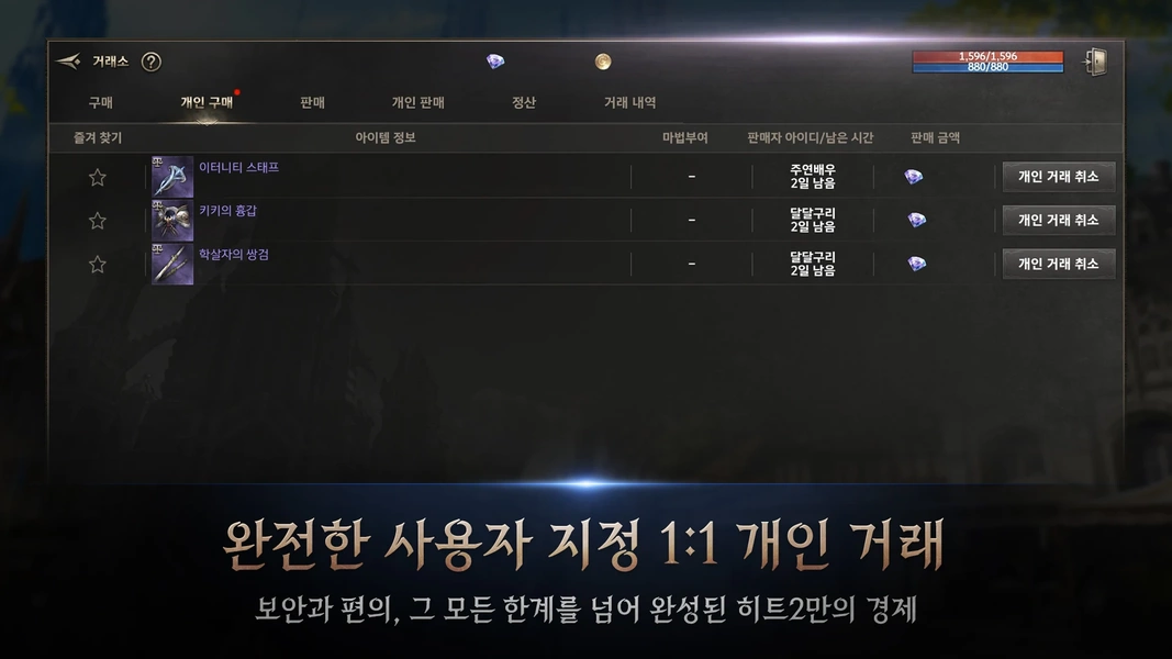 HIT 2: Heroes Of Incredible Tales Zrzut ekranu 4