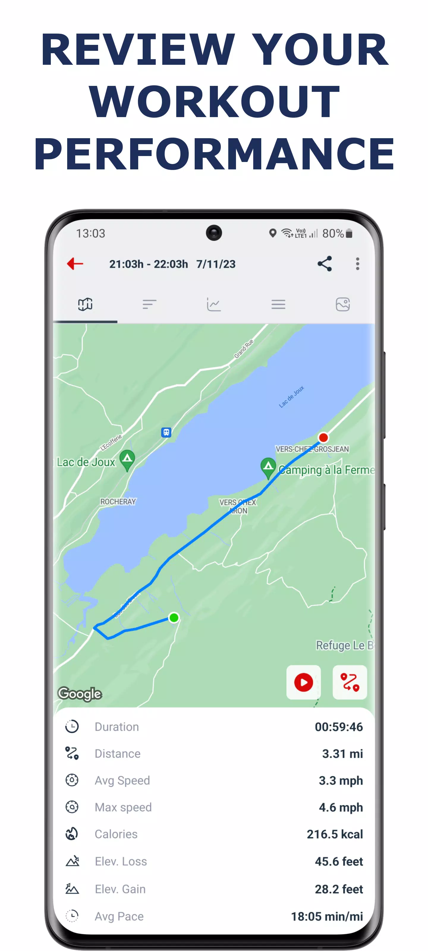 Radfahren — Fahrrad Tracker Screenshot 3