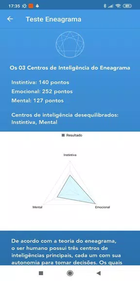 Enneagram Test Schermafbeelding 4