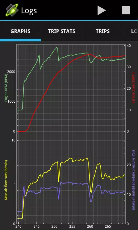 OBDLink (OBD car diagnostics) Screenshot 3