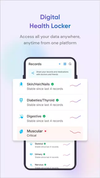 Health-e ABHA PHR Health Lockr應用截圖第2張