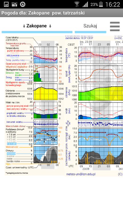 Meteo ICM (nieoficjalna) Tangkapan skrin 3