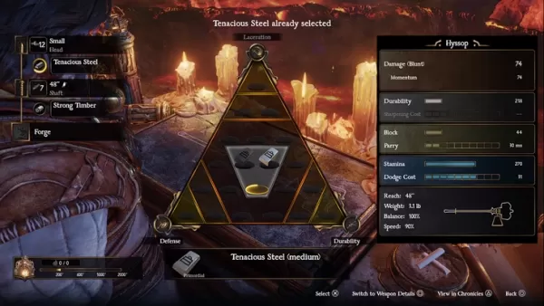 Final verdict on Blades of Fire demo