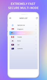 Goalkeeperv VPN應用截圖第4張