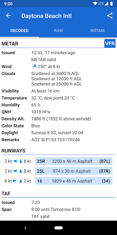 Avia Weather – METAR & TAF Mod Screenshot 2