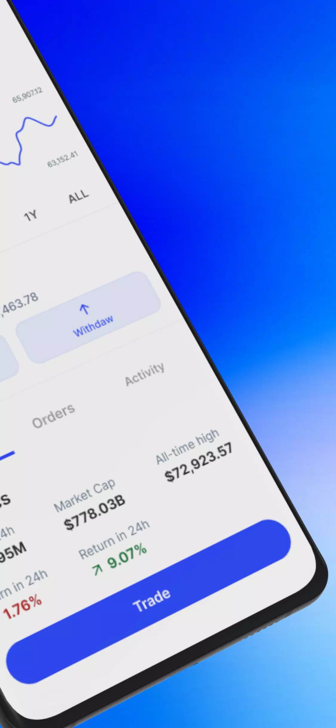 Coinhako: Buy Bitcoin & Crypto應用截圖第4張