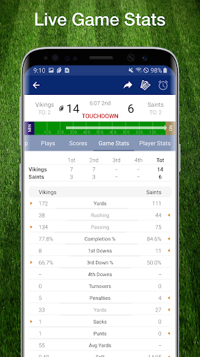 Football NFL 2017 Schedule, Live Scores, & Stats應用截圖第3張
