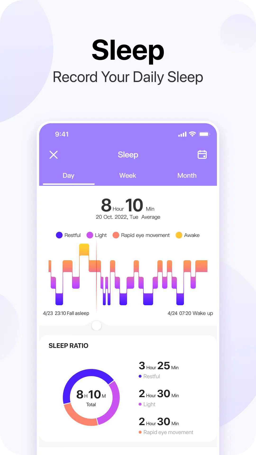 Schermata Da Fit 3