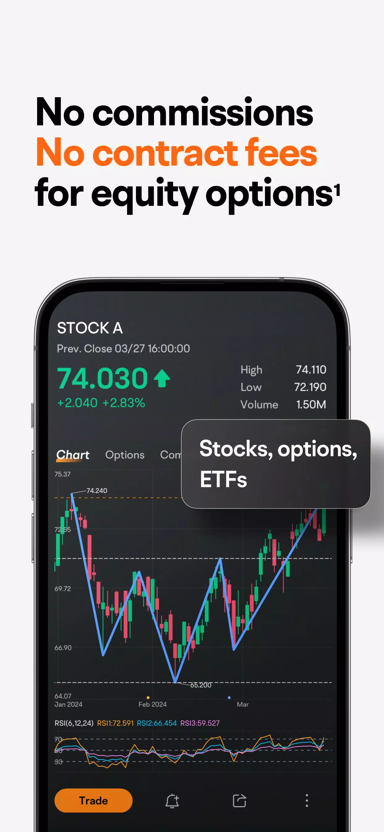 moomoo: options & stocks Capture d'écran 2
