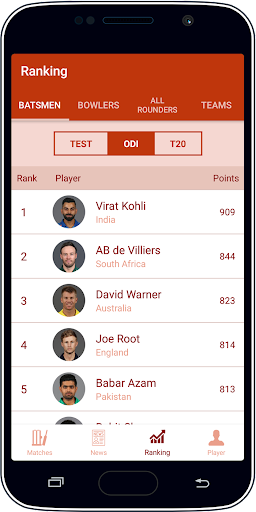 Live Cricket Score & News应用截图第2张