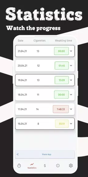 SWay: Quit/Less Smoking Slowly Ảnh chụp màn hình 2