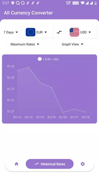 All Currency Converter - Money應用截圖第2張