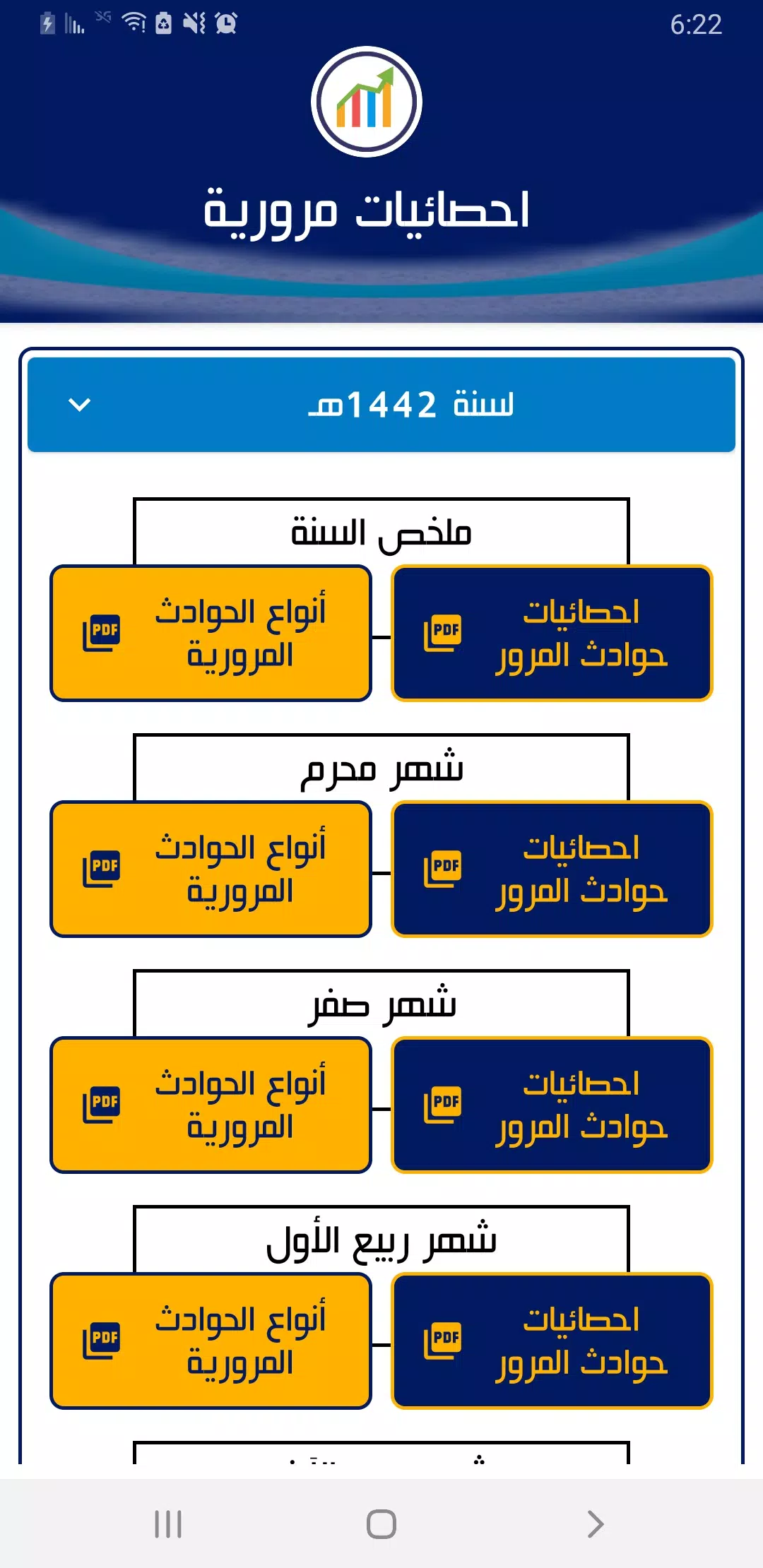 شرطة المرور اليمن应用截图第3张