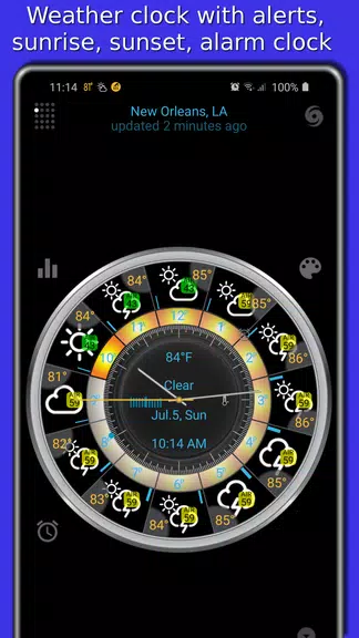 Schermata Weather app - eWeather HDF 1
